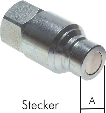 Exemplarische Darstellung: Flat-Face Kupplung mit Innengewinde, Stecker, Stahl verzinkt