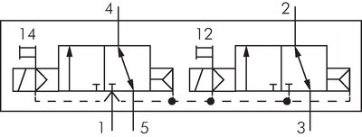 Schaltsymbol: 2x 3/2-Wege Magnetventil mit Luftfeder (NC/NC)